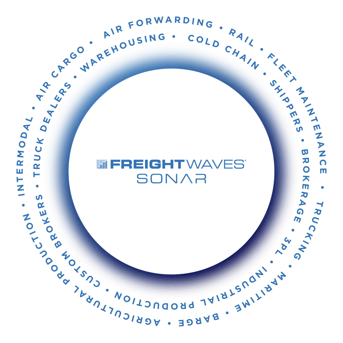FreightWaves SONAR